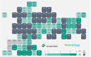 Чистая электроэнергия России: регионы — лидеры по производству, поставкам и потреблению